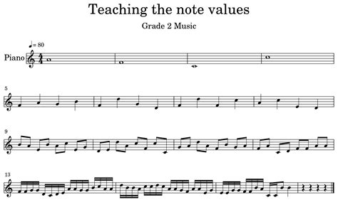 Teaching The Note Values Sheet Music For Piano