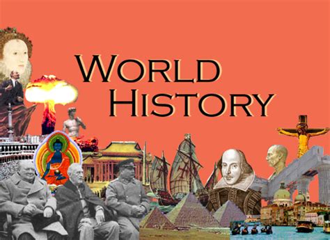 World History Annotated Timeline Timetoast Timelines