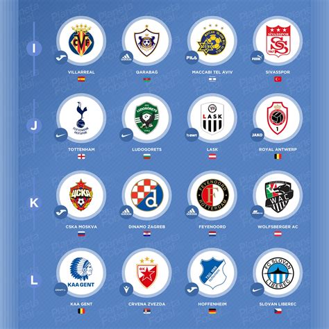 Europa league 2020/2021 schedule, europa league 2020/2021 fixtures, upcoming matches. Uefa Europa League Bracket 2021 - UEFA Champions League ...
