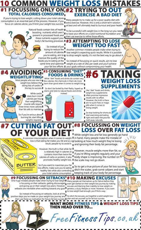 20 Move Up To 13 37 Simple Weight Loss Infographics
