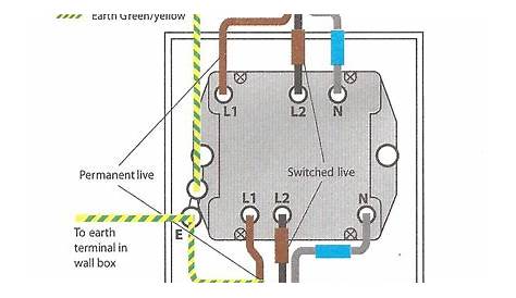 How To Install A Fan Isolator Switch - baluna.ro