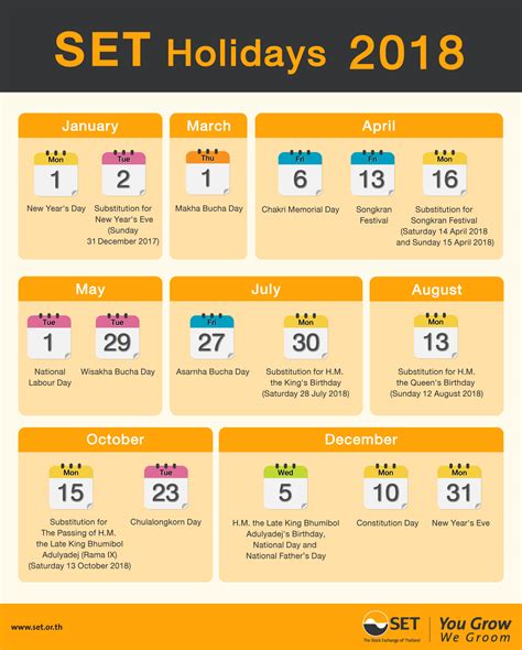thailand-s-stock-market-holiday-calendar-for-2018-thailand-business-news
