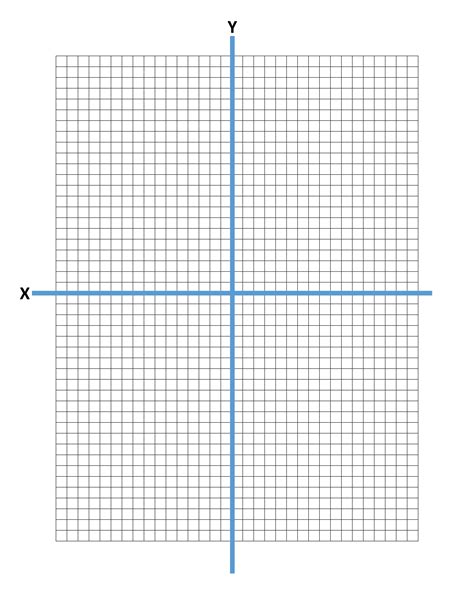 Coordinate Planes Mathematics Quiz Quizizz