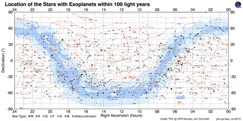 Exoplanets Monday Map One Mans World