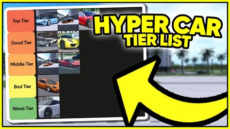 Putting Hyper Cars Into A Tier List Southwest Florida Youtube