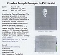 Charles Joseph Bonaparte-Patterson Info | Harvard law school, Patterson ...