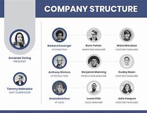 Top Với Hơn 80 Organizational Structure Of Chanel Không Thể Bỏ Qua