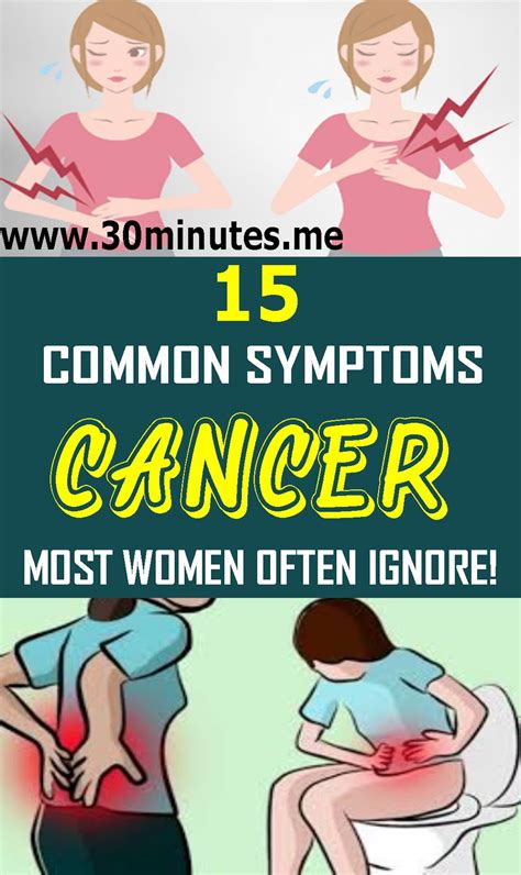 Common Cancer Symptoms Most Women Often Ignore