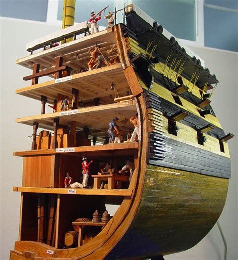 Dioramas And Clever Things Ship Model Cross Sections Model Ship Building Model Ships