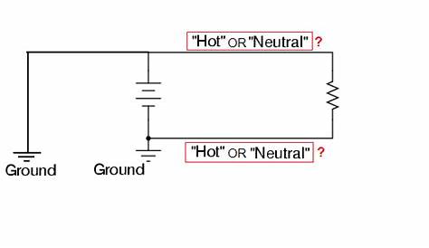 Grounding 101 | All About Circuits