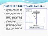 Pictures of Steam Boiler Blowdown Procedure