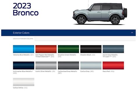 What Colors Will Be Available For The 2023 Ford Bronco