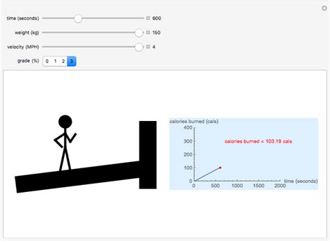 Someone weighing 150 pounds walking a normal pace for 60 minutes would burn 250 calories. Calories Burned While Walking - Wolfram Demonstrations Project