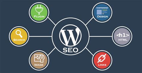 Top 10 Wordpress Seo Tips And Techniques To Boost Rankings