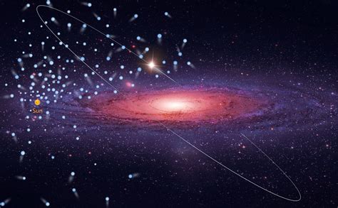 591 Estrelas De Alta Velocidade São Descobertas Na Via Láctea Revista