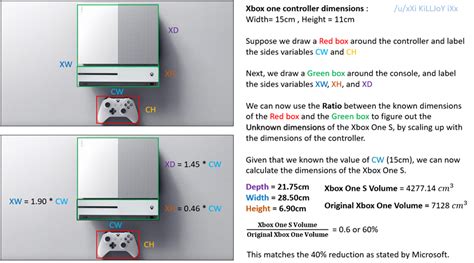 What Are The Dimensions Of An Xbox One Controller