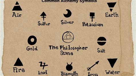 Understanding The Meaning Of Ancient Symbols Cool Entertainment