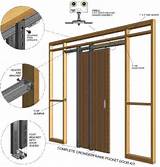 Images of Pocket Door Assembly