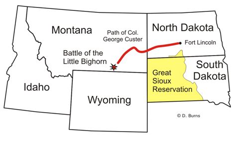 Battle of the little bighorn. Impact on Indians