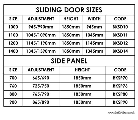 Sliding Door Widthdoor Design Standard Door Home Width Average Internal