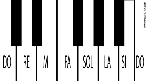 Musicalisis La Escala Mayor