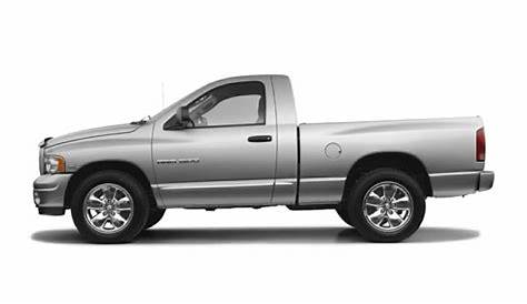 2004 Dodge Ram 1500 Reviews, Ratings, Prices - Consumer Reports