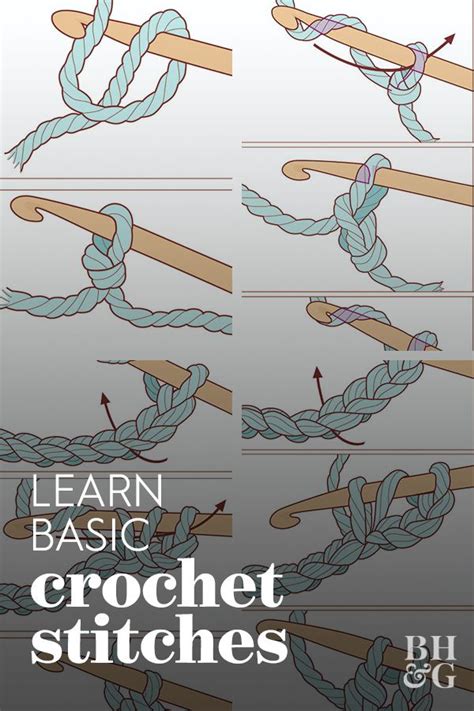 5 Basic Crotchet Stitches Every Beginner Should Learn Crochet
