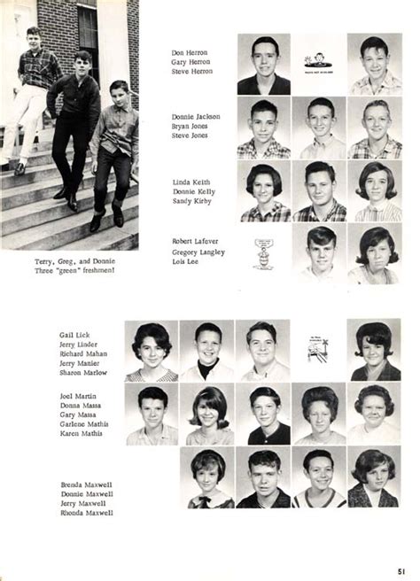 Mike Alexandernet Upperman High School 1967 Highlander Page 050