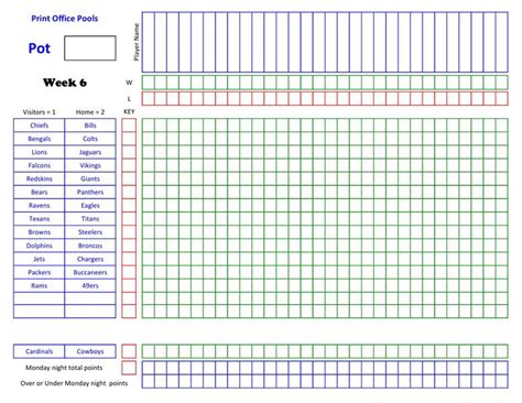 Nfl Football Pool Master Sheet Week Six Football Pool Football