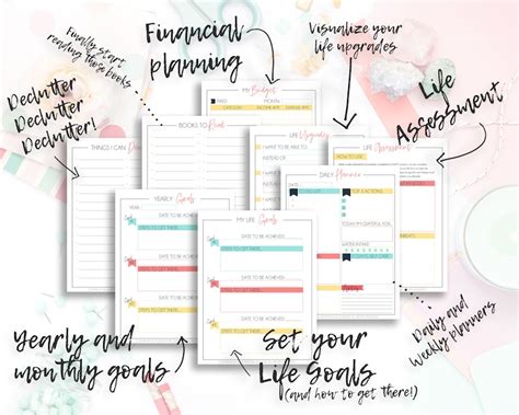 The Ultimate Life Planner Printable Productivity Planner Etsy Australia