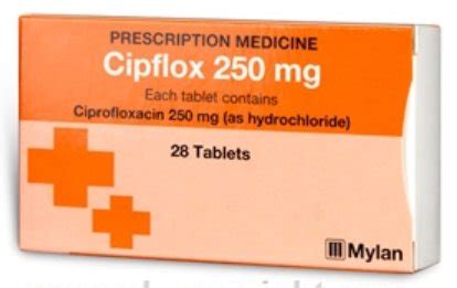 Pet Meds No Prescription Required Ciprofloxacin Cipro