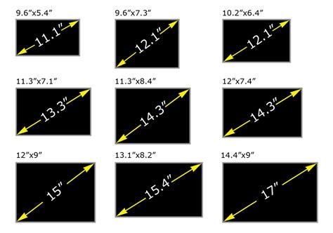 Faq And Articles Notebook Screen Size How To Measure