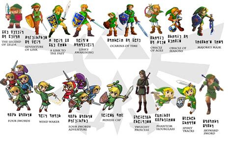 Conoce A Todos Los Link De La Saga Zelda Consolandoes