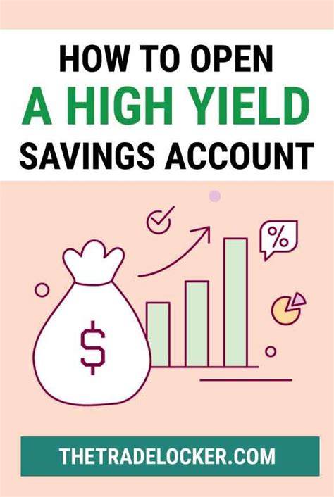High Yield Savings Accounts 101 Make Money With Compound Interest
