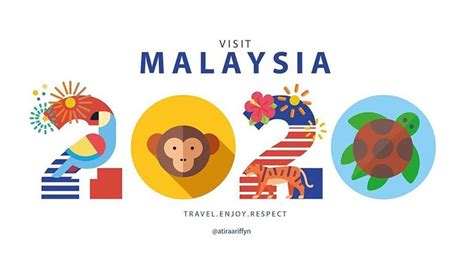 The visit malaysia year 2020 campaign is the biggest tourism event of the year and it suppose to bring record breaking tourists to malaysia. Visit Malaysia 2020 Logo Designed By Netizens