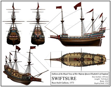 English Ship Swiftsure On Deviantart