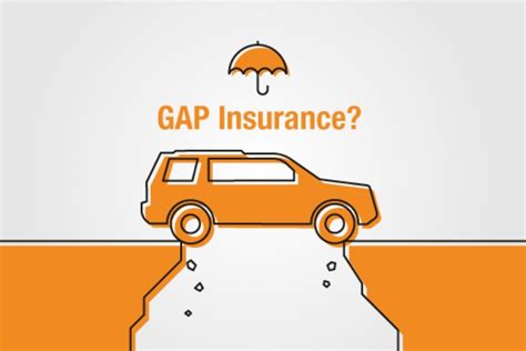 Gap insurance overview — table of contents how does gap insurance work? How Much Does Gap Insurance Cost? - Insurance Noon