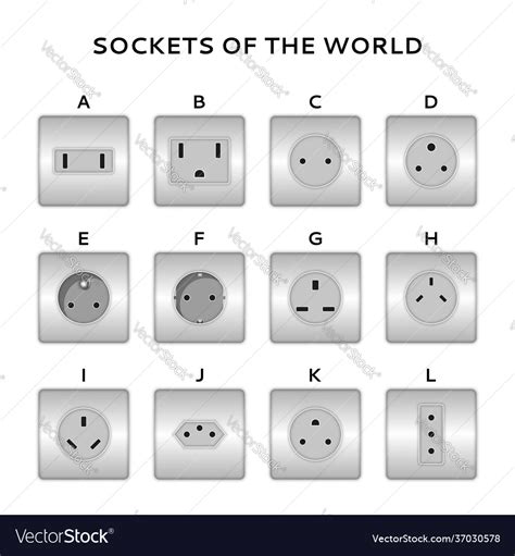 Types Electrical Wall Square Outlets Mockup Vector Image