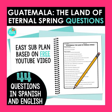 Guatemala Land Of Eternal Spring Questions La Profe Plotts