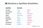 Nombres y Apellidos Brasileños - WorldNames