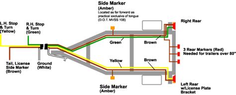 Use this handy trailer wiring diagram for a quick reference for various electrical connections for trailers. trailer pigtail wiring diagram - Google Search | Teardrop Camper Builds | Pinterest | Trailer ...