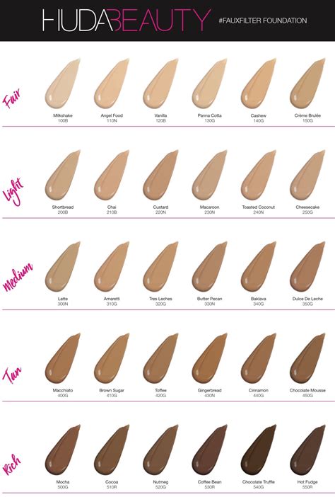 5 Tips For Figuring Out Your Undertone And Finding Your Ultimate