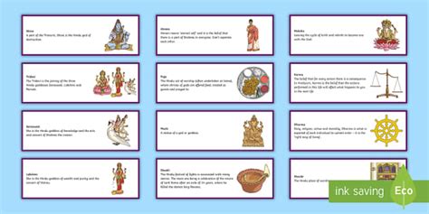 Hinduism Keywords Cards Teacher Made Twinkl