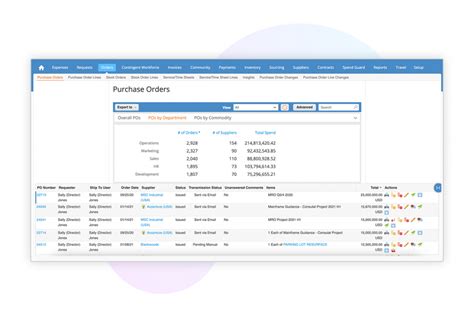 Cloud Based Purchase Order Management Software Coupa