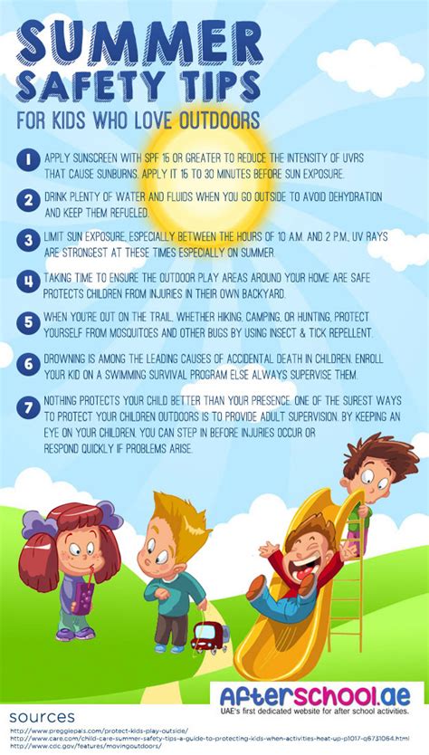 Summer Safety Tips For Kids Visually