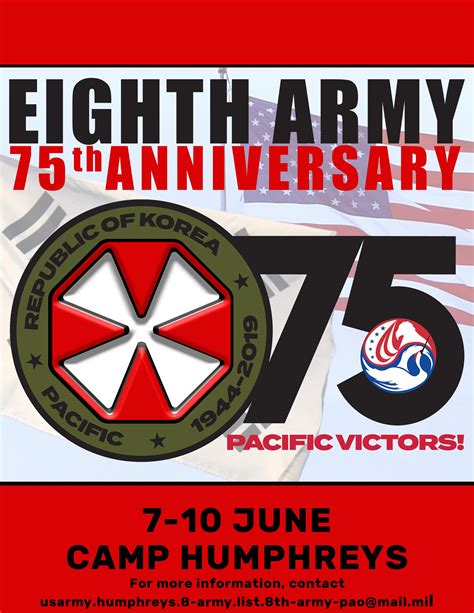 Eighth Army 75th Anniversary Timeline Article The United States Army
