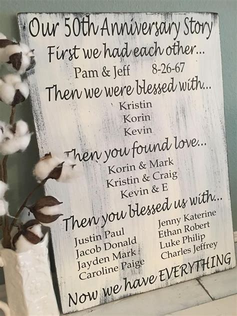 Choosing gifts for indian grandparents can seem overwhelming to some people because of the uncertainty of what their grandparents like or need. 50th Anniversary Gift for Grandparents Family Story Sign ...