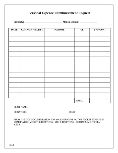 mileage reimbursement form template charlotte clergy