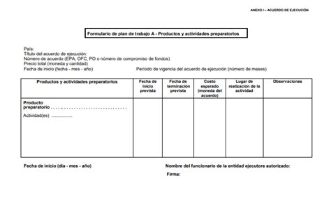 ≫ ¿cómo Hacer Un Plan De Trabajo En Pdf O Excel Ejemplos 🤩