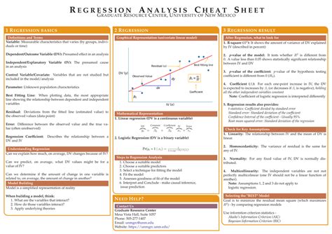 Regression Analysis Cheat Sheet Download Printable PDF Templateroller